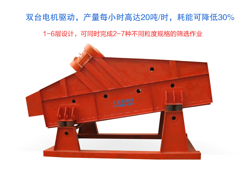 上振式直線振動(dòng)篩特點(diǎn)